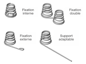 supports-ressort